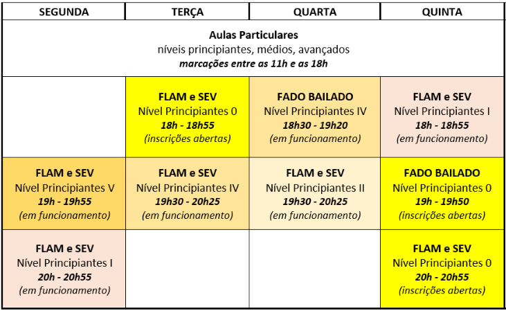 horário EDRO